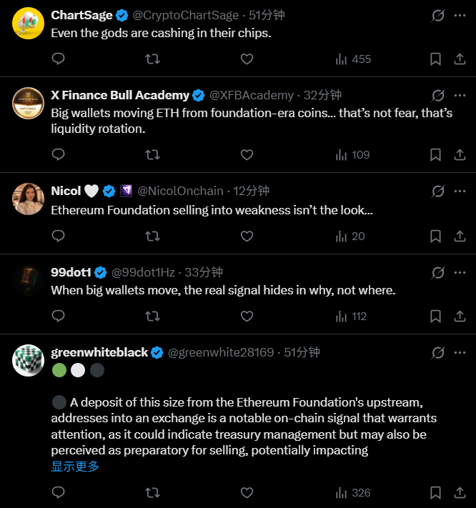イーサリアム財団が 5,748 ETH を放出、コミュニティ: 大きな変動が来る?