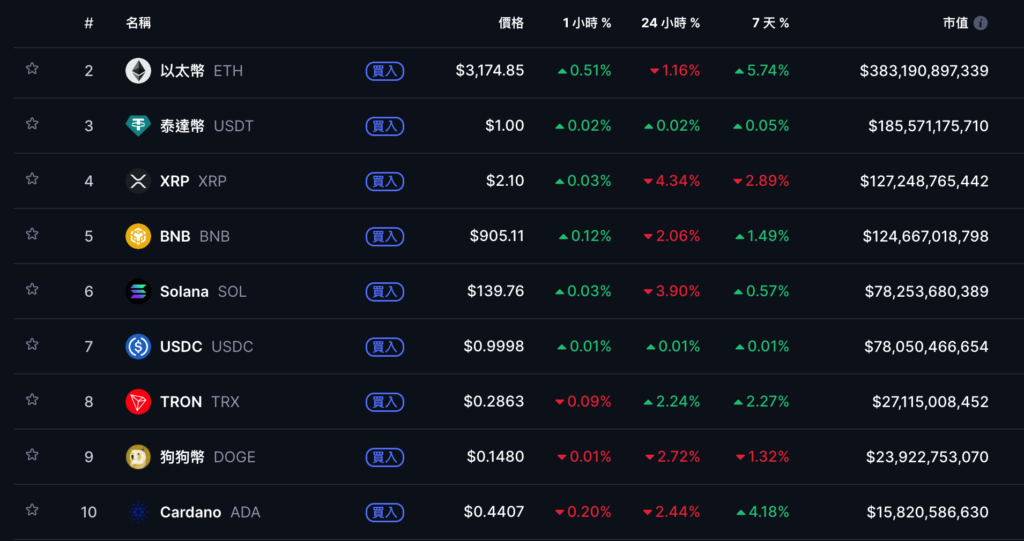 يدعو JPMorgan Chase إلى رؤية Bitcoin بقيمة 170,000 دولار في العام المقبل، وسيركز على الخط الأحمر للاستراتيجية الصغيرة mNAV 1 على المدى القصير